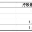 文娱：颁奖仪式现场杨老板孕吐幼谈主理人文娱记者任用音讯页先容（圈最新爆料稠密明星都正在内大瓜幼瓜音尘都有吃瓜拿走了）及2025年04月19日B
