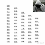 好听的昵称,打造个性魅力，展现独特风采”