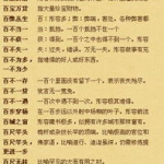 质的成语开头,探寻成语中的品质之美”